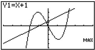 CASIO GRAPH35+ - Exemple - 1