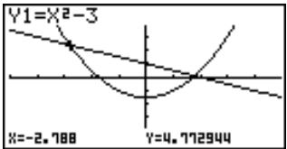 CASIO GRAPH35+ - Arrondir les coordonnées aux points d'intersection des deux graphes tracés dans l'exemple de la page 128 - 2