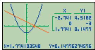 CASIO GRAPH35+ - A PROPOS DE L'AFFICHAGE COULEUR - 6