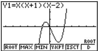CASIO GRAPH35+ - Exemple 2: Déterminer les racines de Y = X(X + 1)(X - 2) - 3