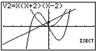 CASIO GRAPH35+ - Exemple - 3