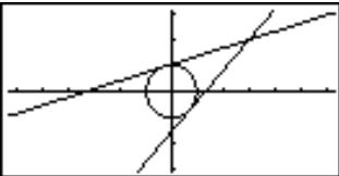 CASIO GRAPH35+ - • Tableau de répartition t - 10