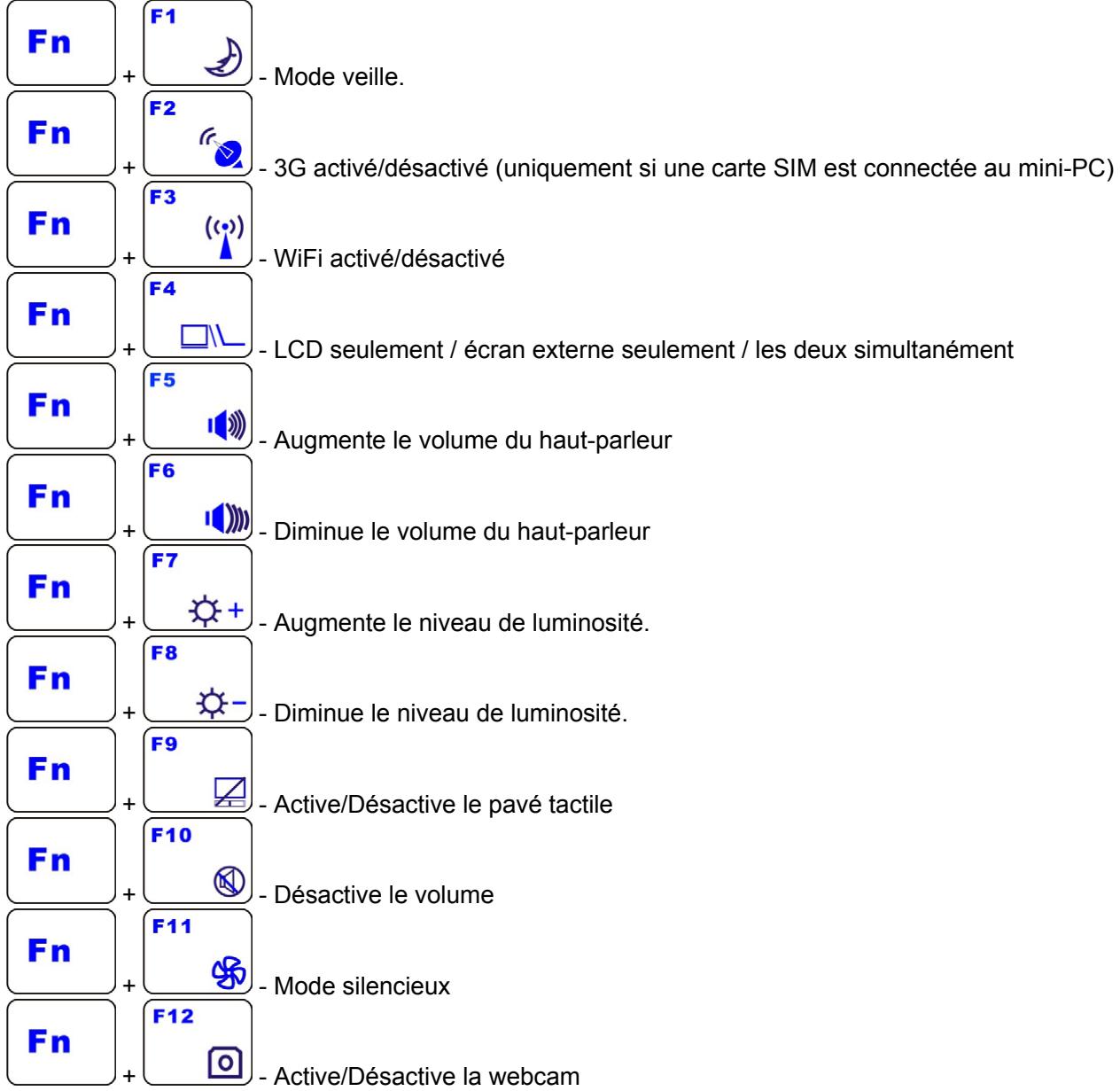 ARCHOS 10 - TOUCHES DE FONCTION (TOUCHES DE RACCOURCI) - 1