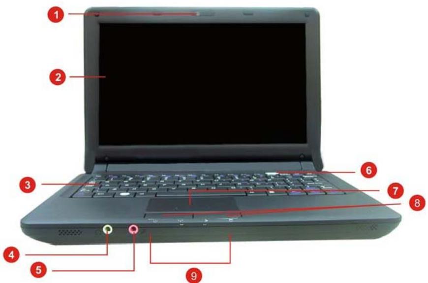 ARCHOS 10 - AVERTISSEMENT.... - 1