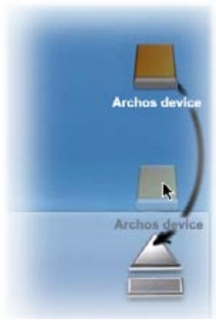 ARCHOS 605 - Mac® OS X - 1