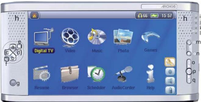 ARCHOS AV700 TV - INTRODUCTION - Touches et connexions - 1