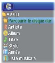 ARCHOS AV700 TV - MUSIQUE - Écouter de la musique - 2