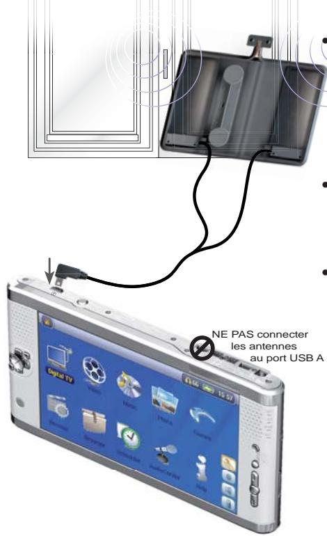 ARCHOS AV700 TV - Positionnement des antennes pour une réception optimale - 1