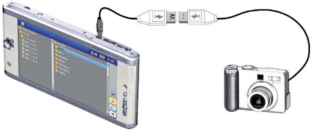 ARCHOS AV700 TV - Connecter des périphériques au port USB hôte - 1