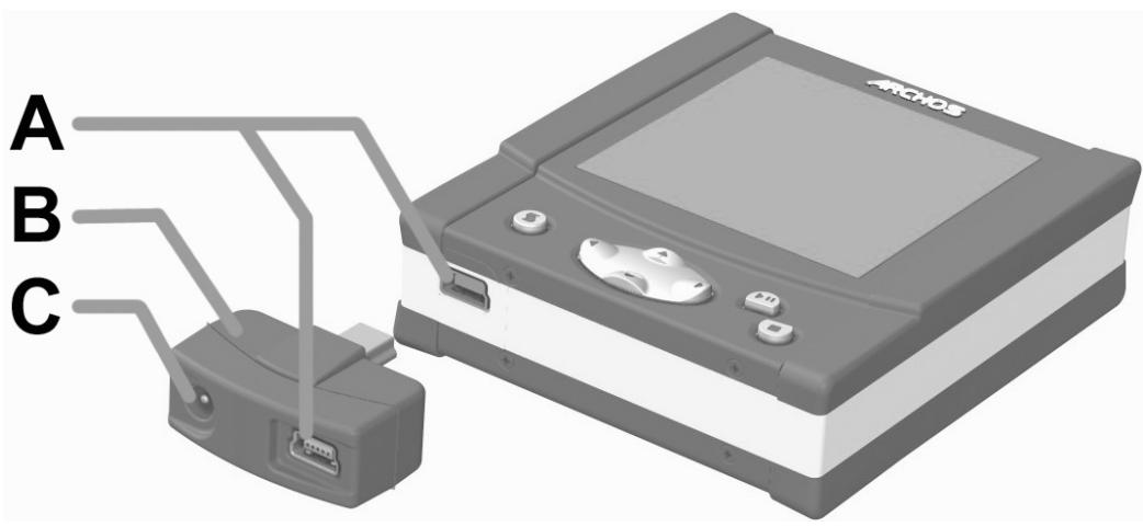 ARCHOS GMINI 220 - Avant d'utiliser votre Gmini 200 pour la première fois, chargez complètement les batteries internes. - 1