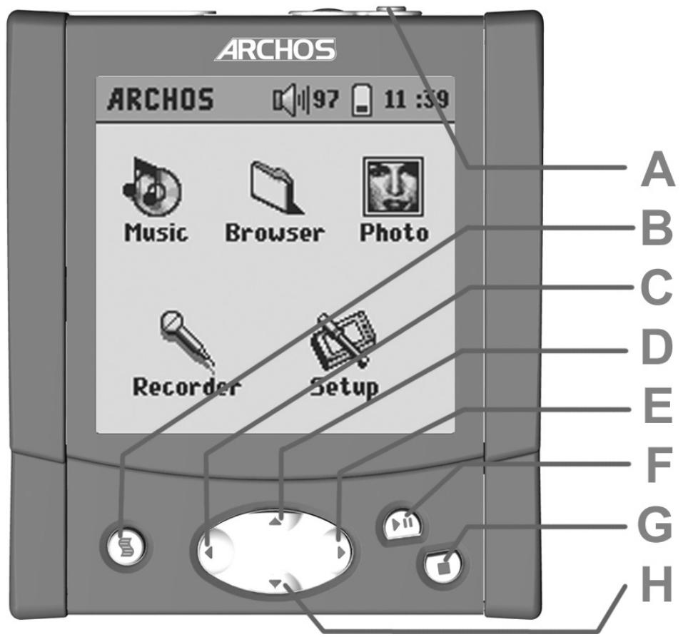 ARCHOS GMINI 220 - TABLE DES MATIÈRES - 1