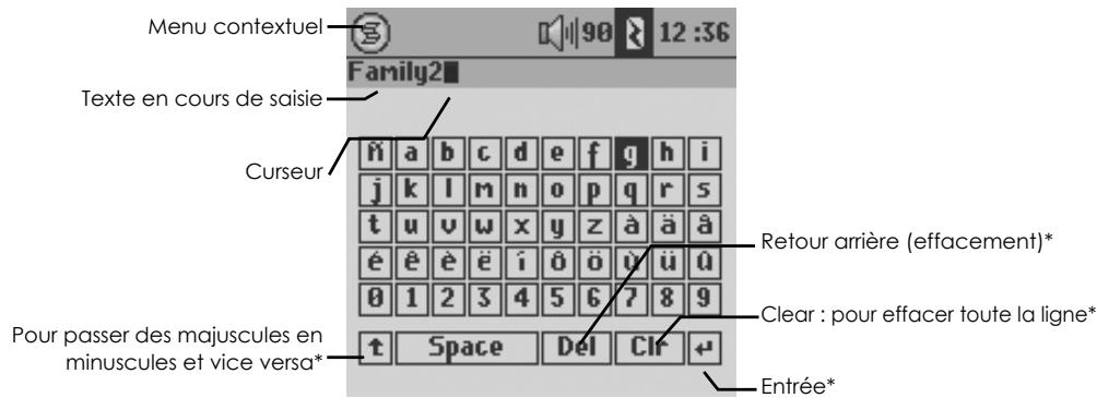 ARCHOS GMINI 220 - Utiliser le clavier virtuel - 1