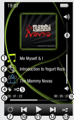 ARCHOS 3 VISION - Options de lecture - 1