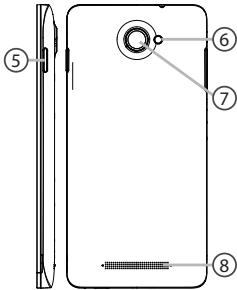 ARCHOS 45 HELIUM - Beschreibung des Geräts - 1