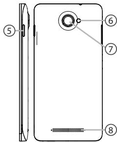 ARCHOS 45 HELIUM - Descrizione del dispositorio - 1