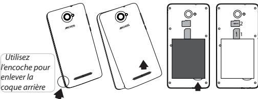 ARCHOS 45 HELIUM - Astuce: - 1