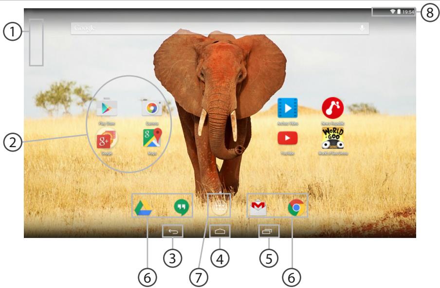 ARCHOS 101 MAGNUS PLUS 12 - Interfejs Android™ - 1