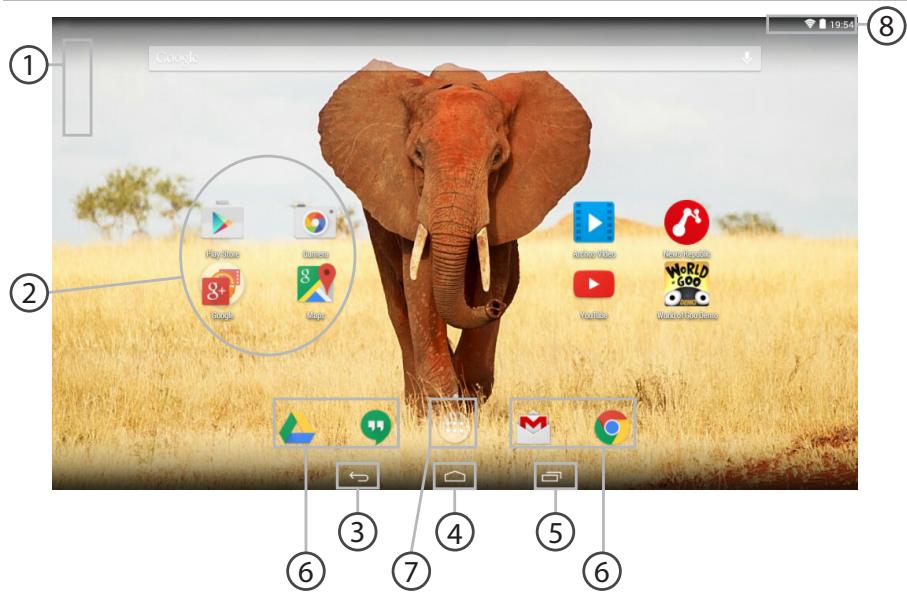 ARCHOS 101 MAGNUS PLUS 12 - TIPS: - 2