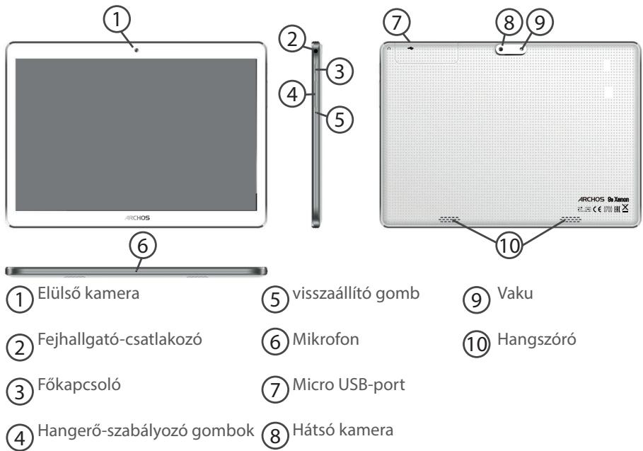 ARCHOS 96 XENON - A készülék bemutatása - 1