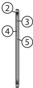 ② ③ ④ ⑤