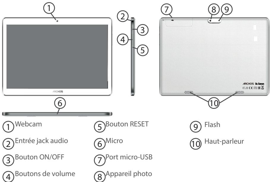 ARCHOS 96 XENON - Description de l'appareil - 1