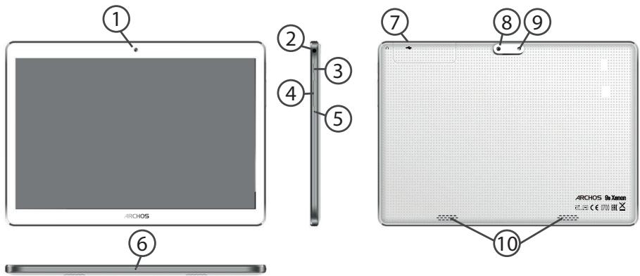 ① ARCHOS ② ③ ④ ⑤ ⑦ ⑧ ⑨ ⑩ ARCHOS Bo Xerox 已安装 © 制图 10