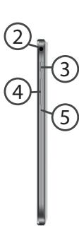 ② ③ ④ ⑤