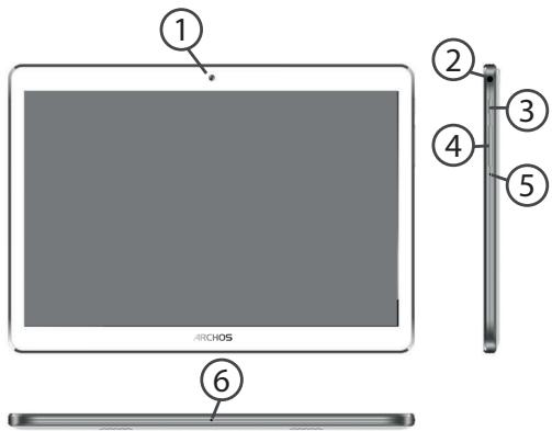 ① ② ③ ④ ⑤ ⑥ ARCHOS