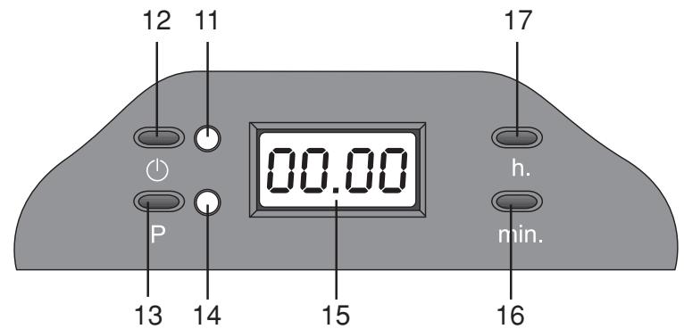 FAGOR CG-414D - 4