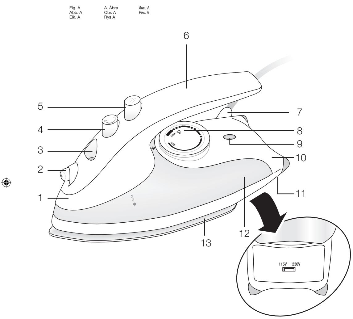 Fig. A Abb. A Elk. A A. Åbra Obr. A Rys A Ømr. A Pnc. A 6 5 4 3 2 1 7 8 9 10 11 12 13 115V 230V