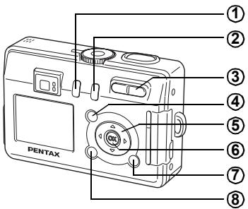 PENTAX OPTIO S30 - Mode capture - 1