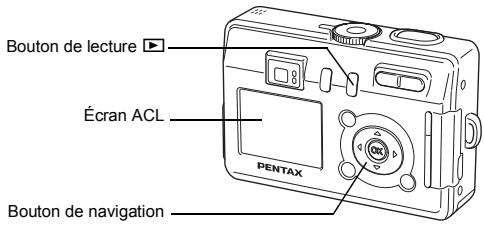 PENTAX OPTIO S30 - Lecture des images fixes - 1