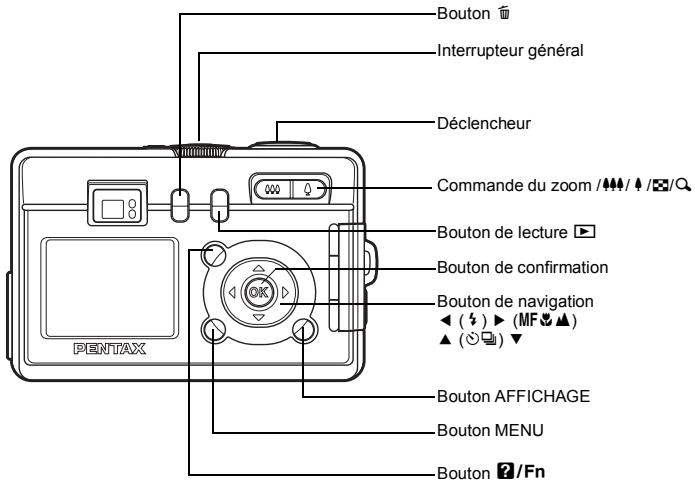 PENTAX OPTIO S30 - Noms des éléments fonctionnels - 1