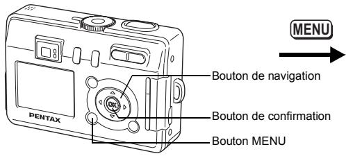 PENTAX OPTIO S30 - Utilisation des effets d'écran - 1