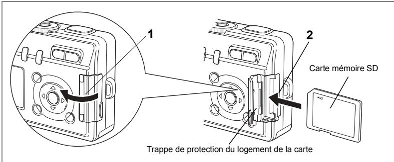 PENTAX OPTIO S30 - Utilisation d'un adaptateur secteur (en option) - 2