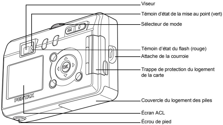 PENTAX OPTIO S30 - Descriptif de l'appareil - 2