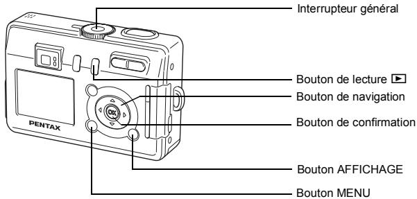 PENTAX OPTIO S30 - Réglez le sélecteur de mode sur ⏻ et appuyez sur l'interrupteur général. - 2