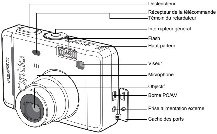 PENTAX OPTIO S30 - Descriptif de l'appareil - 1