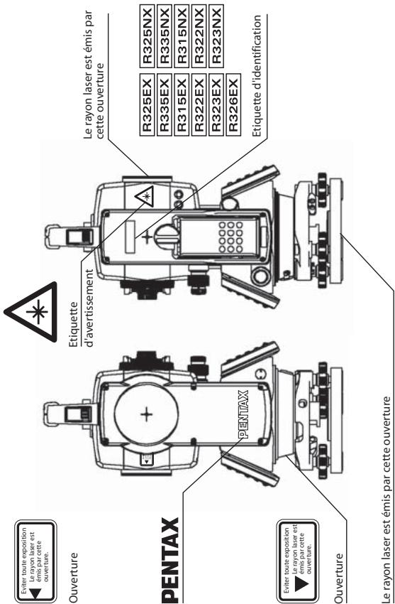 PENTAX R-335EX - Avertissement concernant le maintain de la sécurité selon la norme - 1