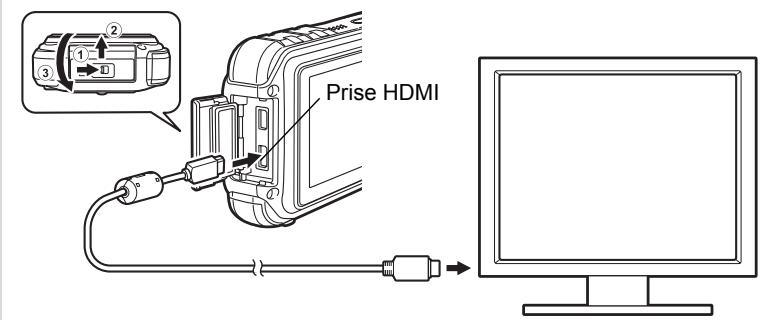 PENTAX OPTIO W90 - Branchement de l'appareil à une prise HDMI - 1