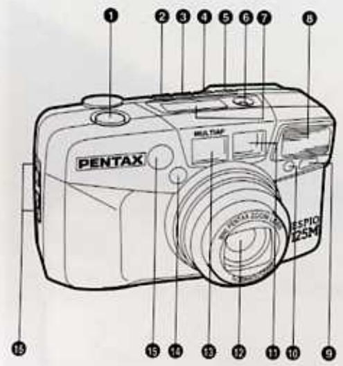 PENTAX ESPIO 125M - PENTAX® - 2