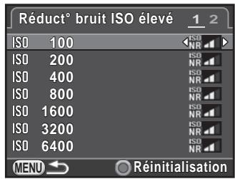 PENTAX K-500 - Réduction bruit ISO élevé - 2