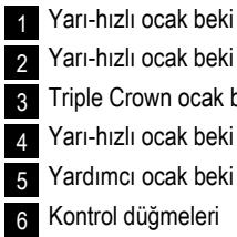 ELECTROLUX EGT7353YOK,  EGT 7353 YOK - PISiRME YUZEYI DUXENI - 2