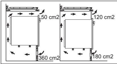 ELECTROLUX EGT7353YOK,  EGT 7353 YOK - ZABUDOVANIE - 3