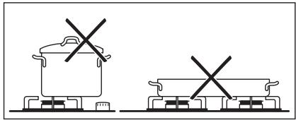 ELECTROLUX EGT7353YOK,  EGT 7353 YOK - Avertissement - 1