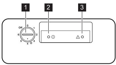 ELECTROLUX EC3200AOW2 - Käyttöpaneeli - 1