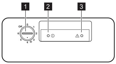ELECTROLUX EC3200AOW2 - Kontrollpanel - 1