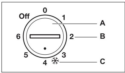 ELECTROLUX EC3200AOW2 - Slå på - 1