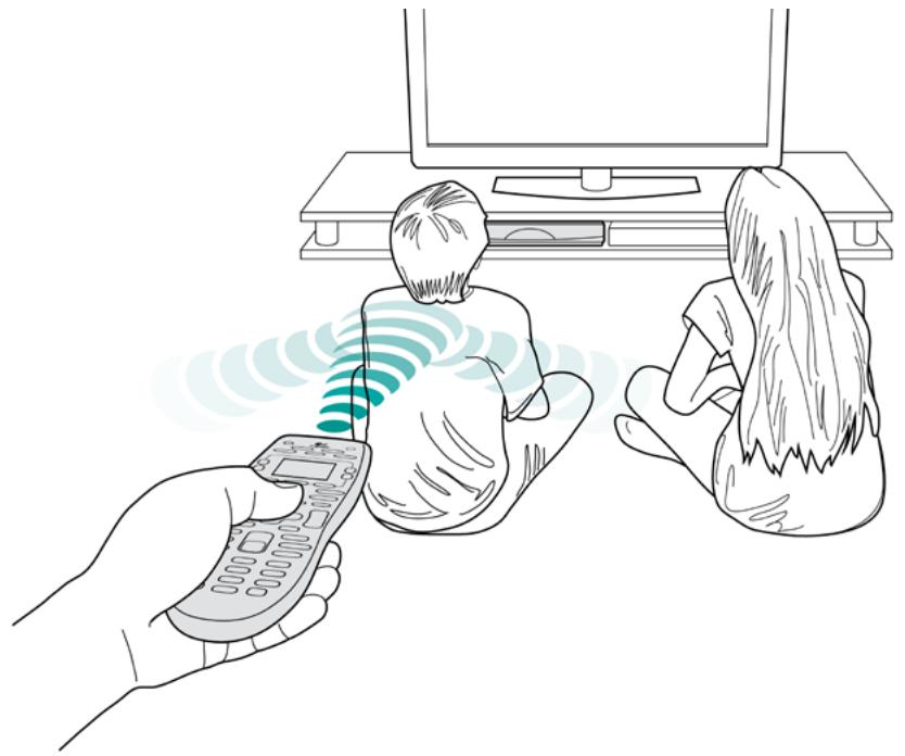 LOGITECH HARMONY 700 REFRESH - Utilisation du bouton Help - 1