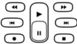 LOGITECH HARMONY 700 REFRESH - Les boutons de la télécommande Harmony 700 - 15